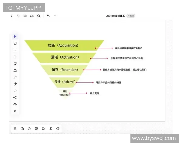 武汉乒乓球队战术表现数据分析揭示的胜负关键与策略优化探讨 武汉乒乓球队战术表现数据分析揭示的胜负关键与策略优化探讨